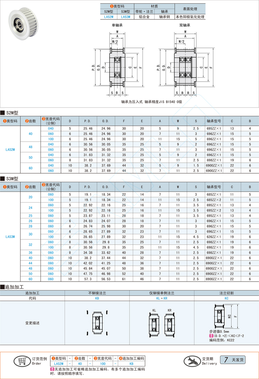 惰轮-S2M S3M型@LAS2M LAS3M