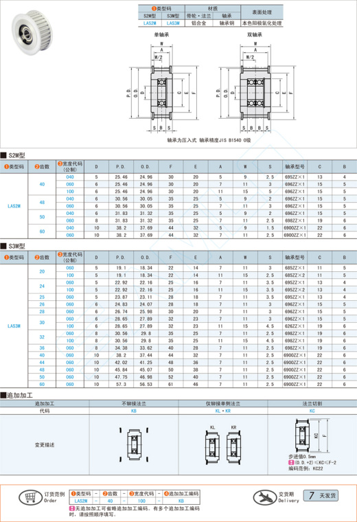 惰轮-S2M S3M型@LAS2M LAS3M缩略图
