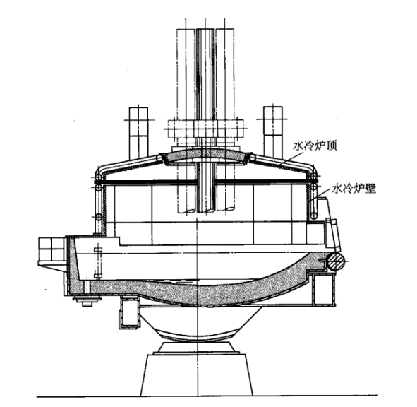 ok 120T偏心炉 200