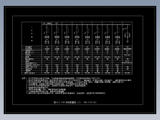 图12-2 10kV系统配置图（二）（KB-7-D1-02）
