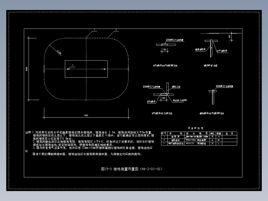 图19-3 接地装置布置图（HA-2-D1-03）