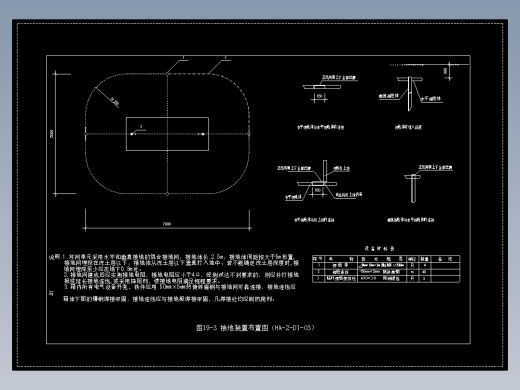 图19-3 接地装置布置图（HA-2-D1-03）
