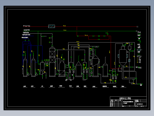 年产50万吨合成氨脱硫工段工艺流程图