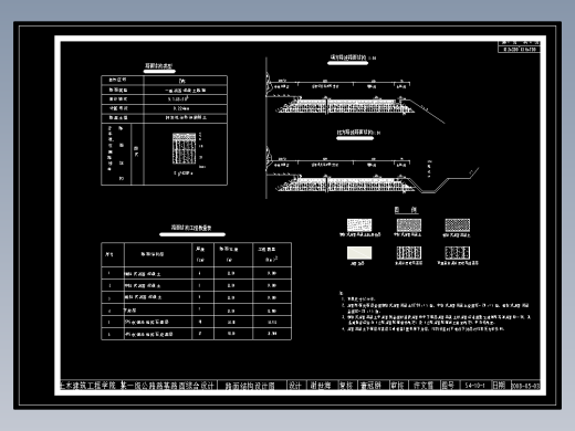 全长1.40km路基宽度26米一级公路路基路面综合设计（计算书、CAD图）