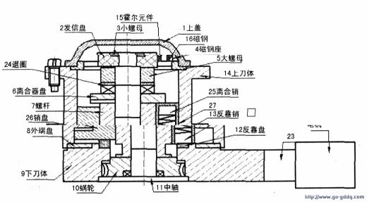 数控刀架缩略图