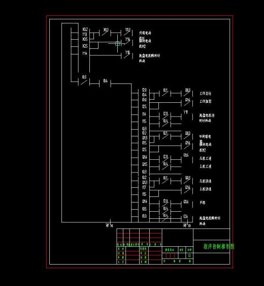 Q148-基于PLC的小型搬运机械手控制系统设计缩略图