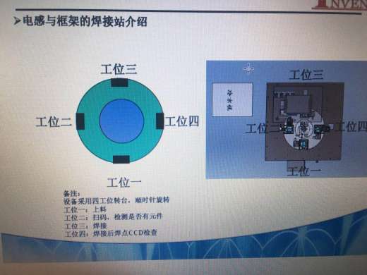 电感焊接机（sw16可编辑+工程图+bom）缩略图