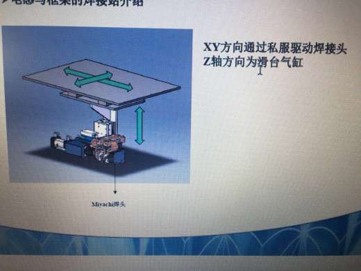 电感焊接机（sw16可编辑+工程图+bom）缩略图