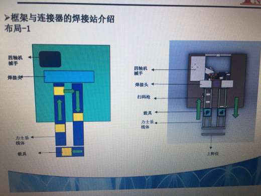 电感焊接机（sw16可编辑+工程图+bom）缩略图