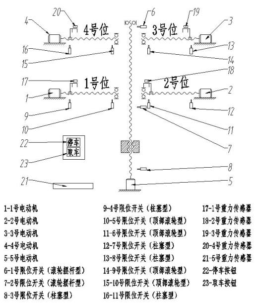 智能自行车停车位 sw+cad+说明书缩略图