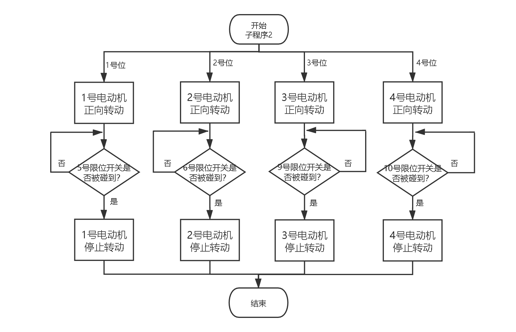 智能自行车停车位 sw+cad+说明书