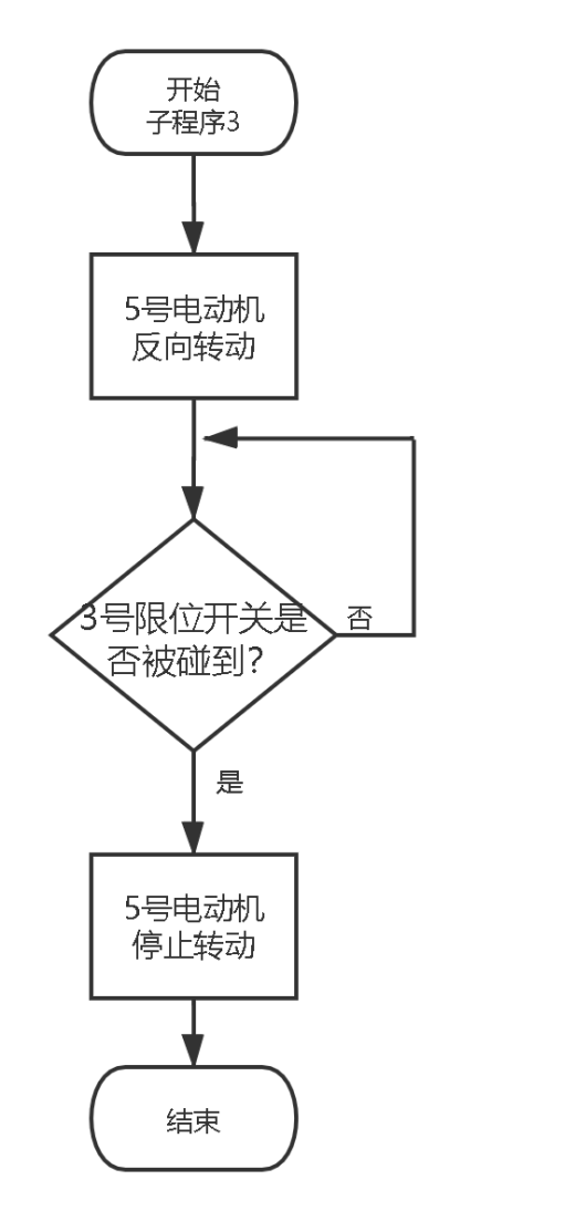 智能自行车停车位 sw+cad+说明书缩略图