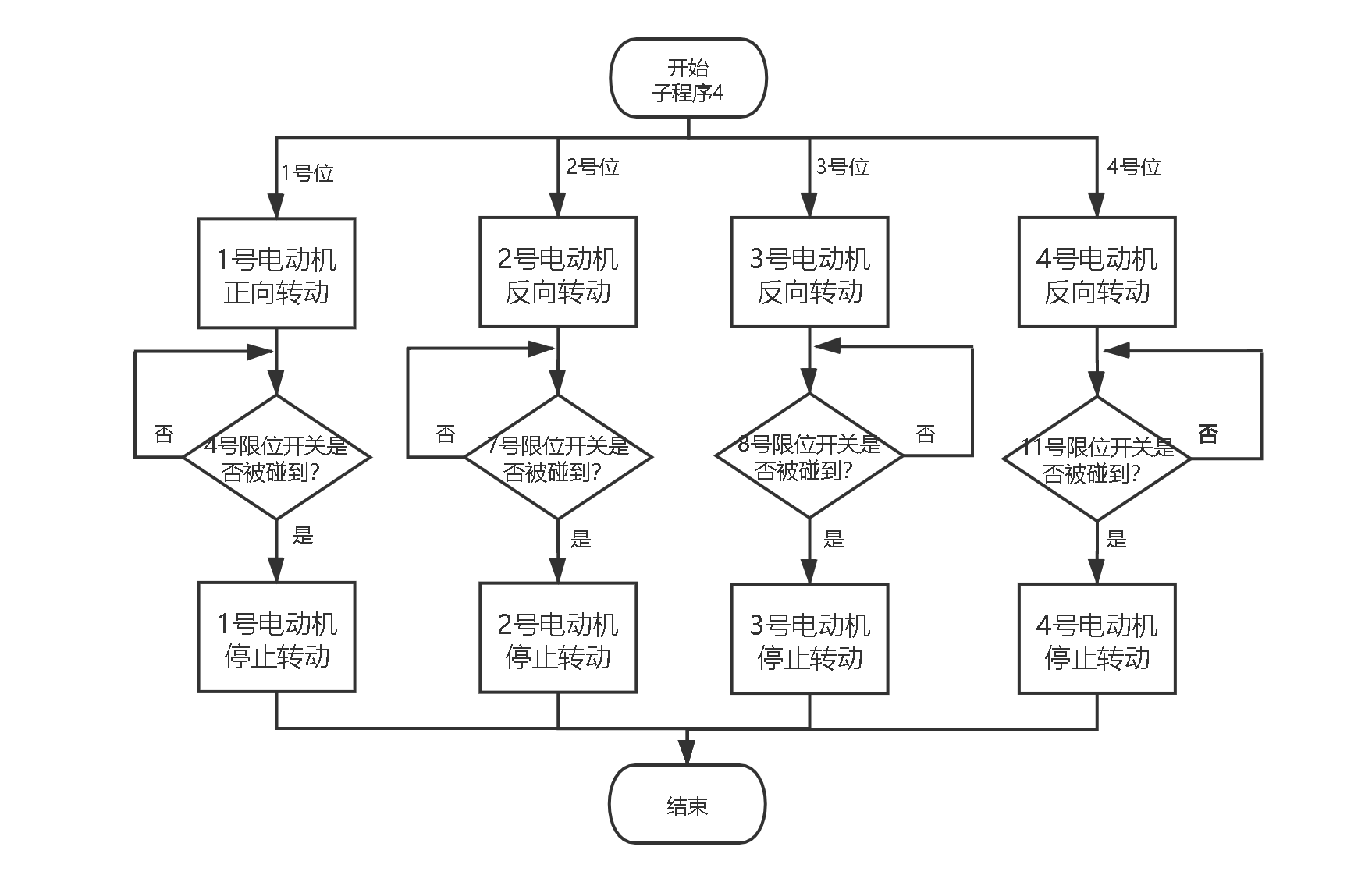 智能自行车停车位 sw+cad+说明书