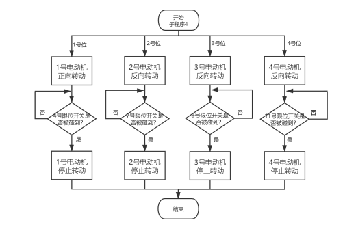 智能自行车停车位 sw+cad+说明书缩略图
