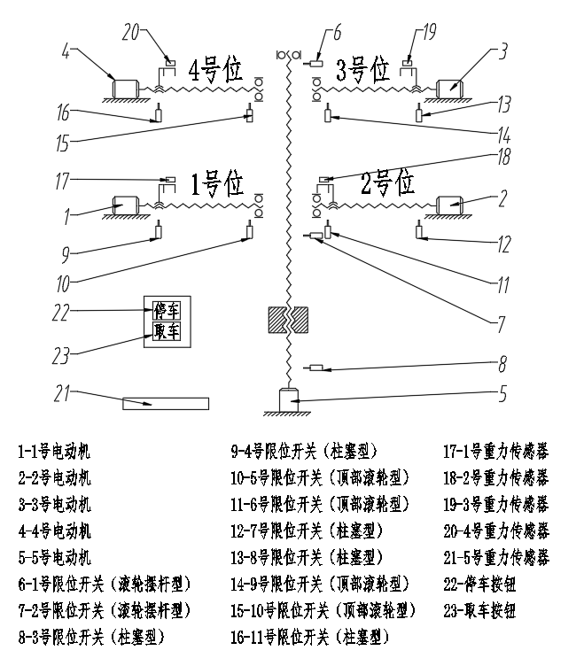 智能自行车停车位 sw+cad+说明书