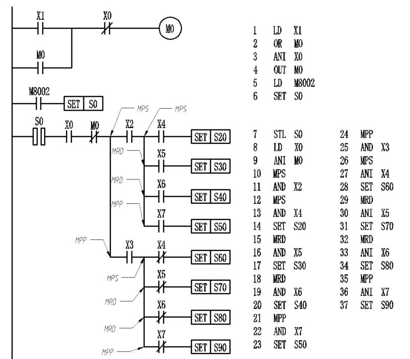 智能自行车停车位 sw+cad+说明书