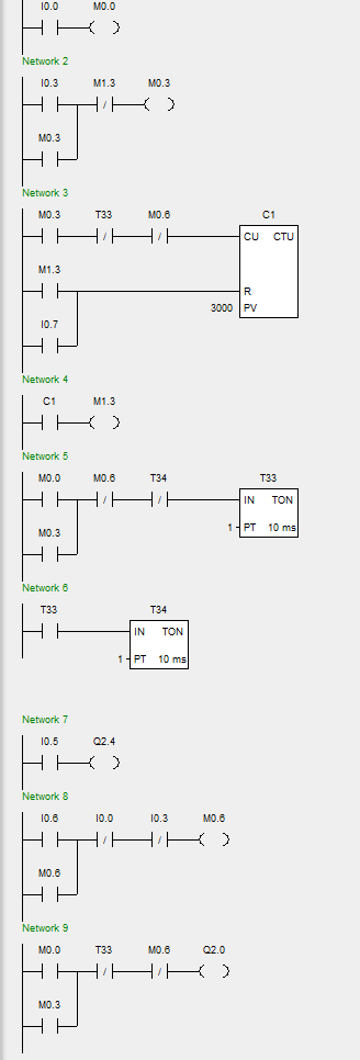 专业课程设计--PLC控制的精密加载伺服机构设计(含图纸）