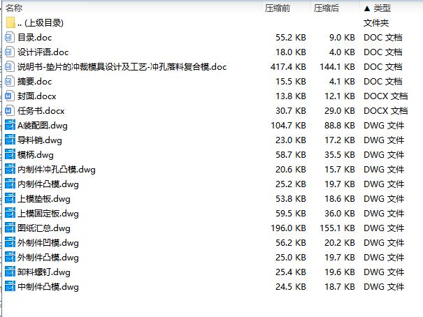 垫片的冲裁模具设计及冲压工艺-冲孔落料复合模含11张CAD图