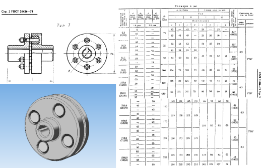 轴d25mm GOST 21424-93用扭矩为125Nm的弹性衬套销联轴器缩略图