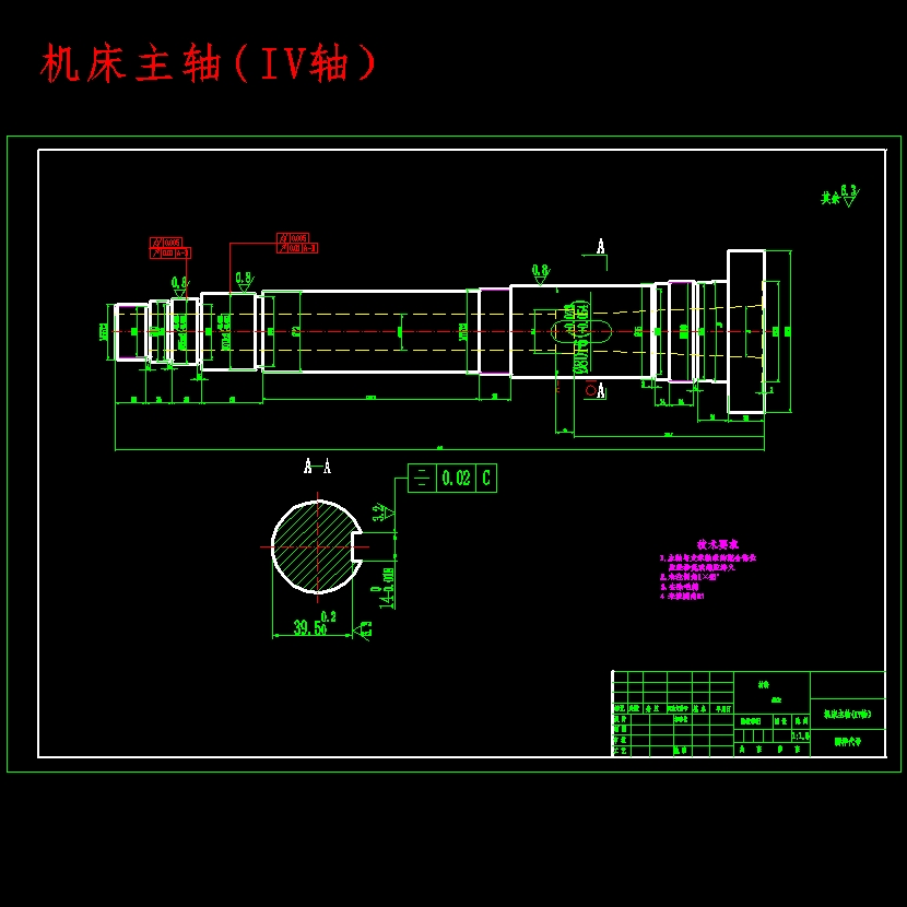 7级分级变速主传动系统设计含5张CAD图N=50-400r-min；公比1.41；P=3kW；电机转速n=1430r-min