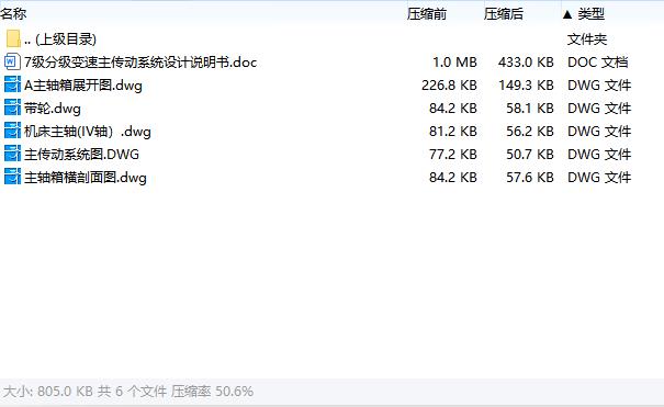 7级分级变速主传动系统设计含5张CAD图N=50-400r-min；公比1.41；P=3kW；电机转速n=1430r-min