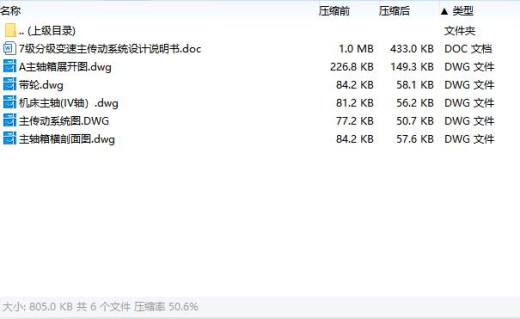 7级分级变速主传动系统设计含5张CAD图N=50-400r-min；公比1.41；P=3kW；电机转速n=1430r-min缩略图