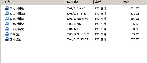 各种链轮图 包含CAD图纸参考资料