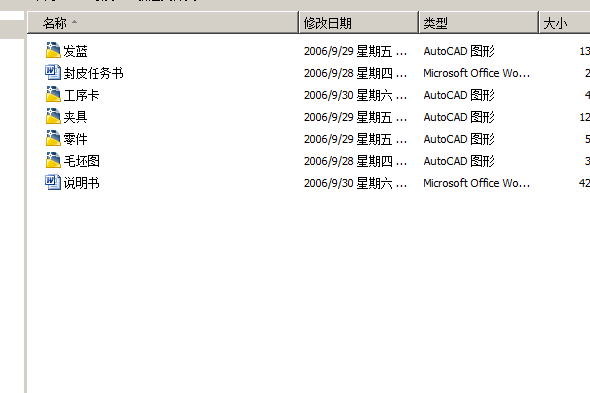 CA6140机床法兰盘（代号831004）设计（有cad源图）