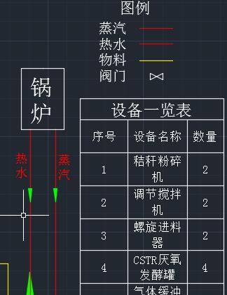 秸秆发酵沼气工厂缩略图