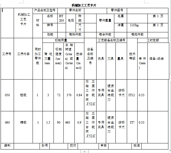 后托架831001的加工工艺装备及铣底面夹具设计含非标7张CAD图
