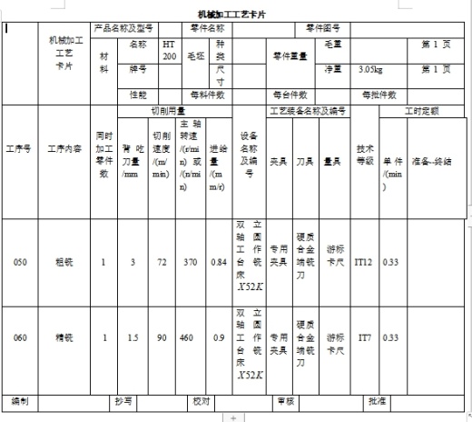 后托架831001的加工工艺装备及铣底面夹具设计含非标7张CAD图缩略图