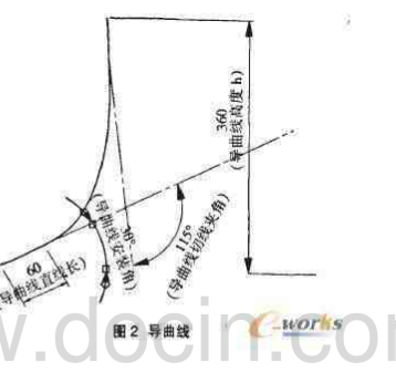 翻转犁(sw13+说明书+cad)