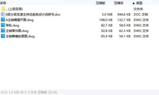 6级分级变速主传动系统设计含4张CAD图N=71-710r-min；公比1.58；P=4kW，电机转速n=1440r-min缩略图