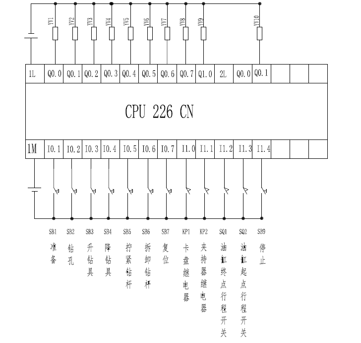 全液压钻机液压系统设计