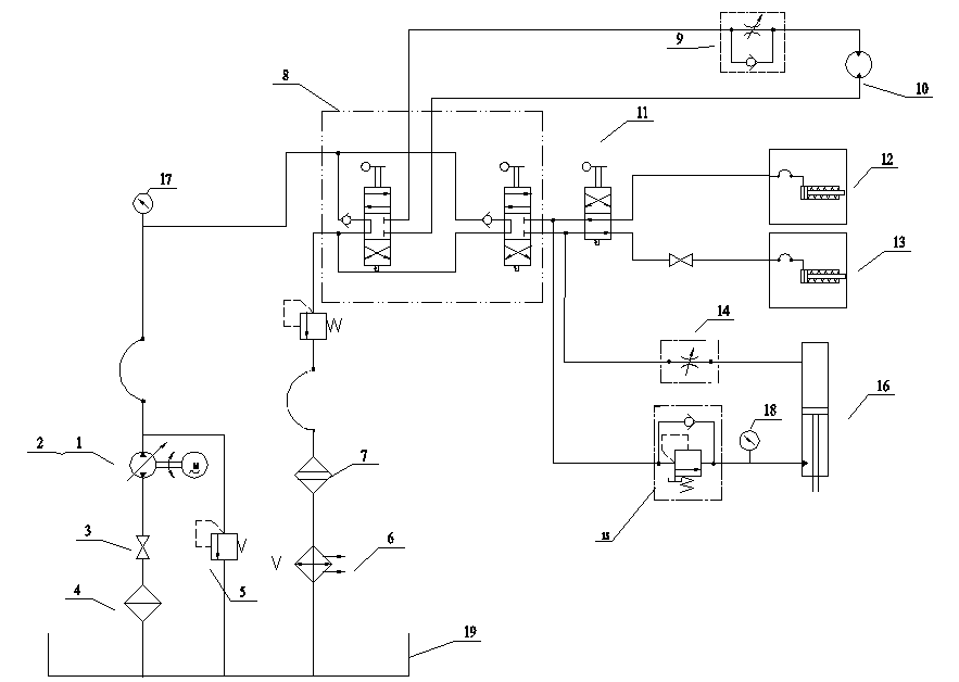 全液压钻机液压系统设计