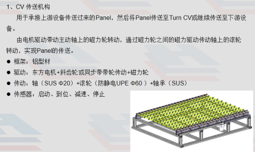 BOE BUFFER 设备sw18可编辑缩略图