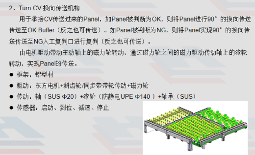 BOE BUFFER 设备sw18可编辑缩略图