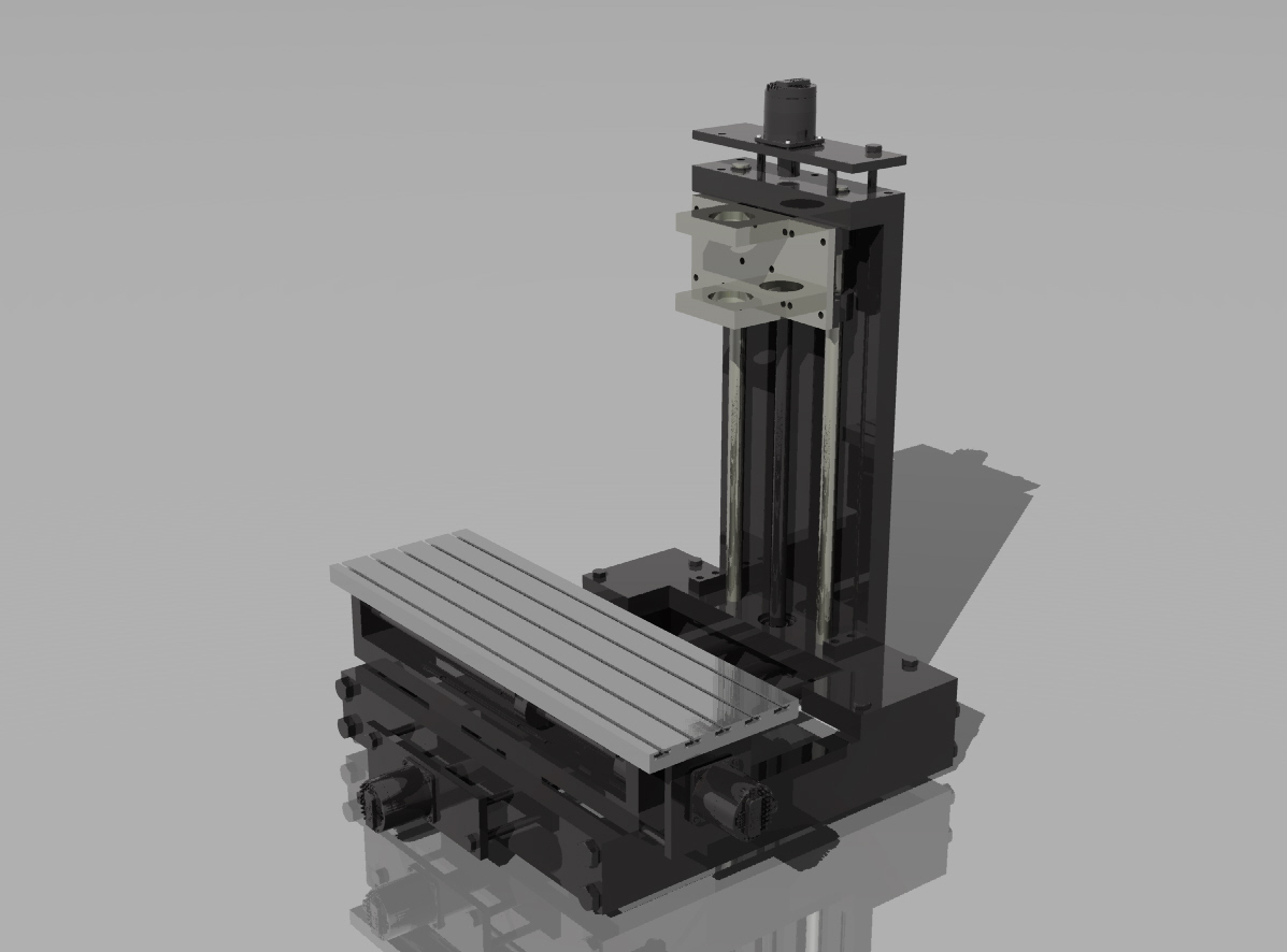 CNC95