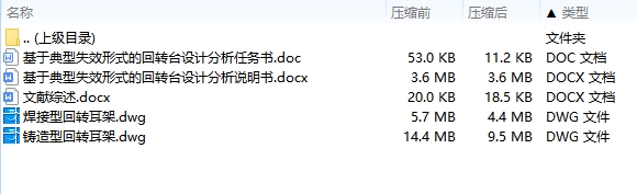 基于典型失效形式的EBZ150TY型悬臂式掘进机回转台设计分析改进含2张CAD图