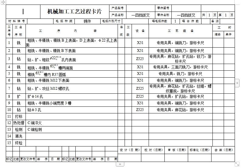 一四档变速叉、一四挡变速叉的加工工艺装备及钻Φ3孔专用夹具设计含4张CAD图