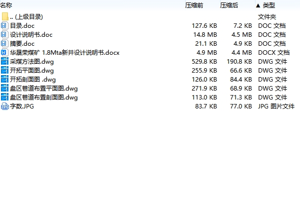 华晟荣煤矿1.8Mta新井设计含5张CAD图