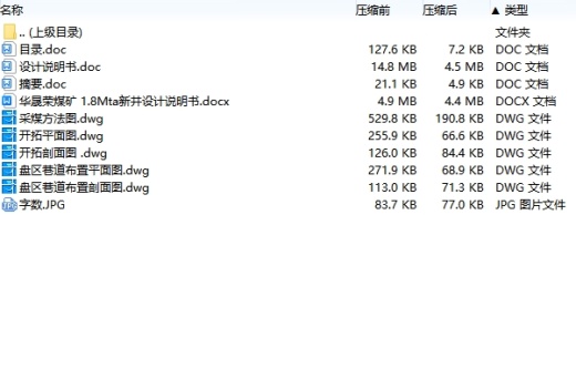 华晟荣煤矿1.8Mta新井设计含5张CAD图缩略图