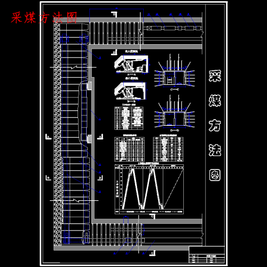 华晟荣煤矿1.8Mta新井设计含5张CAD图缩略图