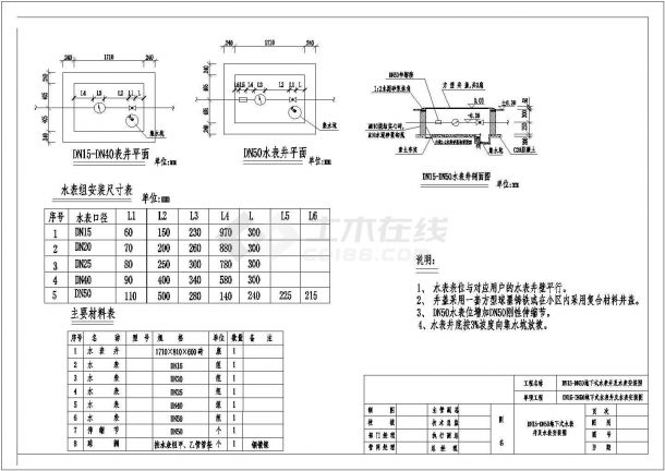 地下式水表井及水表安装图（含多种尺寸）