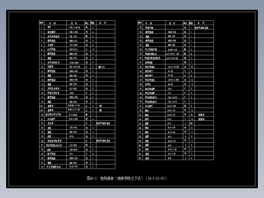 图40-3 物料清单（ZA-3-D1-03）