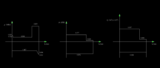 卧式单面组合机床液压系统及PLC（CAD+说明书）缩略图