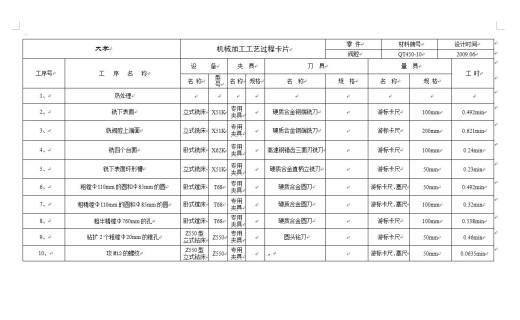 阀腔零件镗φ100H8孔夹具设计缩略图