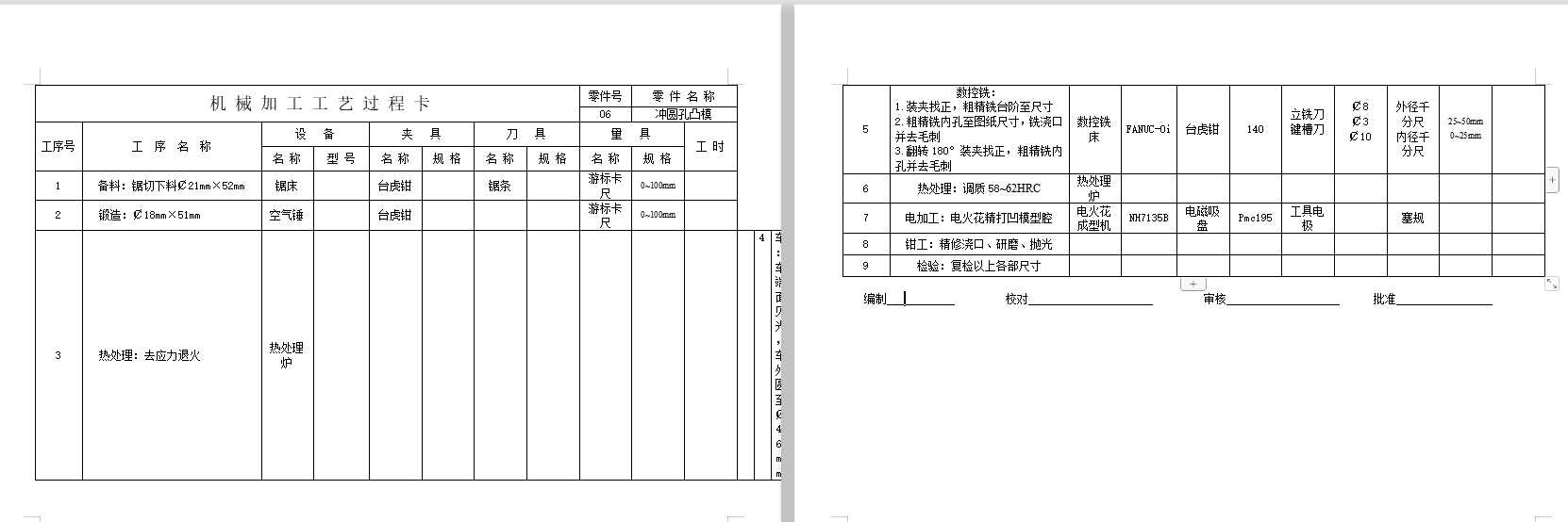 卡套的冲压模具设计与工艺-冲孔落料级进模含7张CAD图