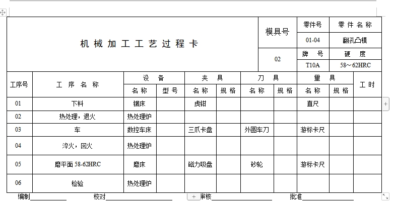 法兰盘的冲压模具设计与工艺含9张CAD图
