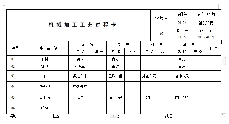 法兰盘的冲压模具设计与工艺含9张CAD图